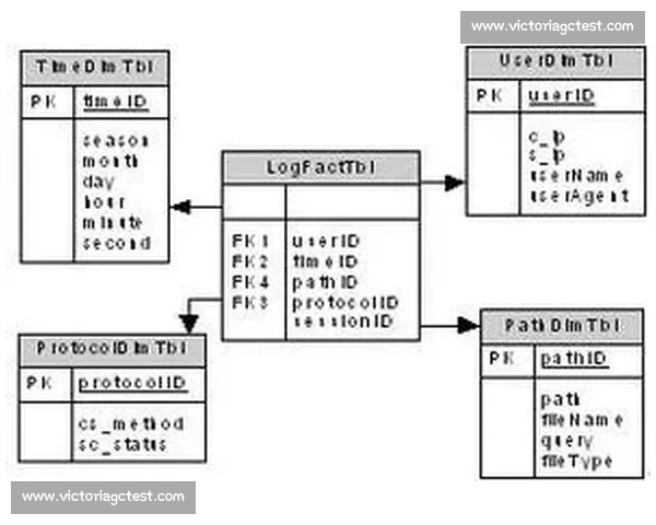 基于多维统计模型的足球比赛数据对比分析与实战应用研究创新方法探索