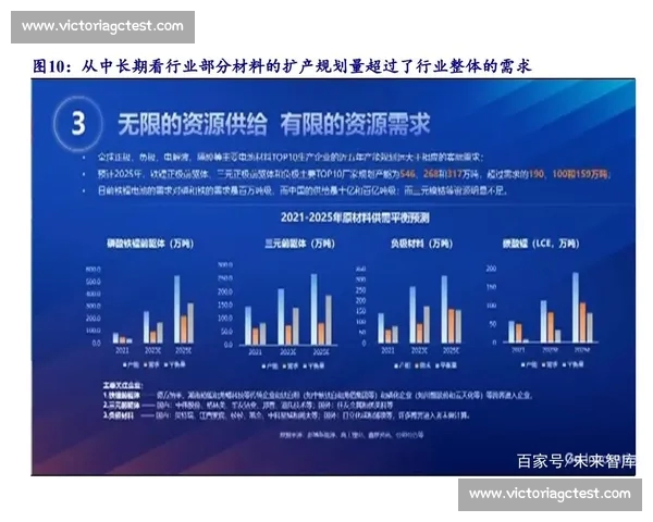世界杯对全球经济的深远影响及其带动的产业变革与发展机遇分析