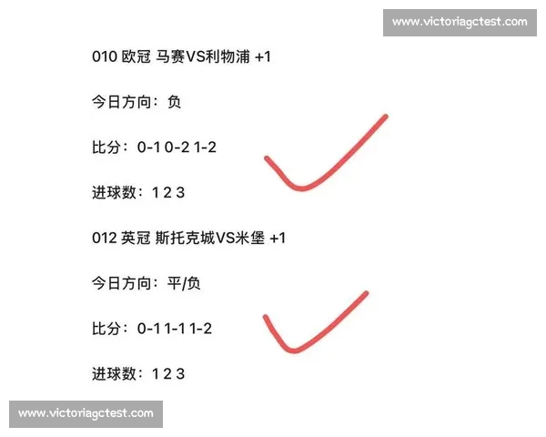 今日足球精选赛事分析与胜负预测全攻略