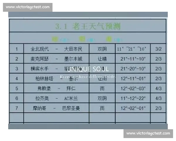 明日足球赛事深度分析与精准推荐全攻略