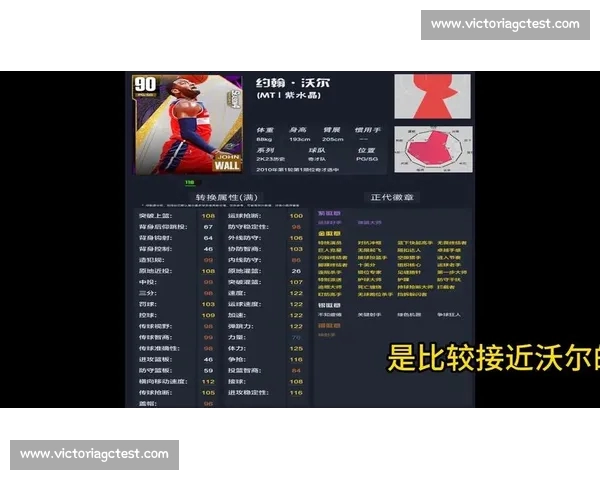 足球历史数据对比分析：各大球员和球队成绩的纵深解读