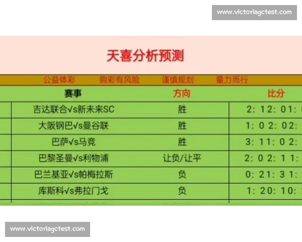 今日足球赛事预测分析:重要比赛前瞻与胜负走势分析